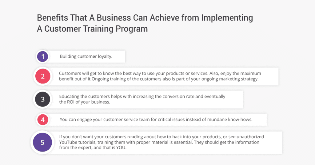 Benefits That A Business Can Achieve From Implementing A Customer Training Program