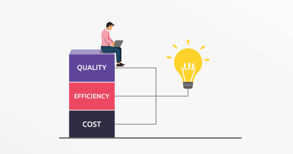 Increase Cost-Efficiency & Quality