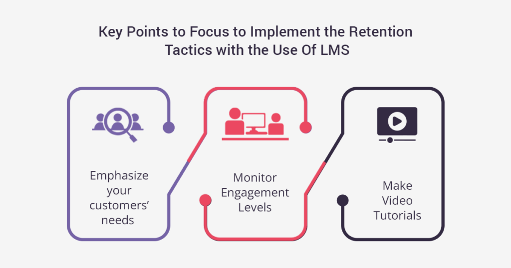 Key Points to Focus to Implement the Retention Tactics with the Use Of LMS