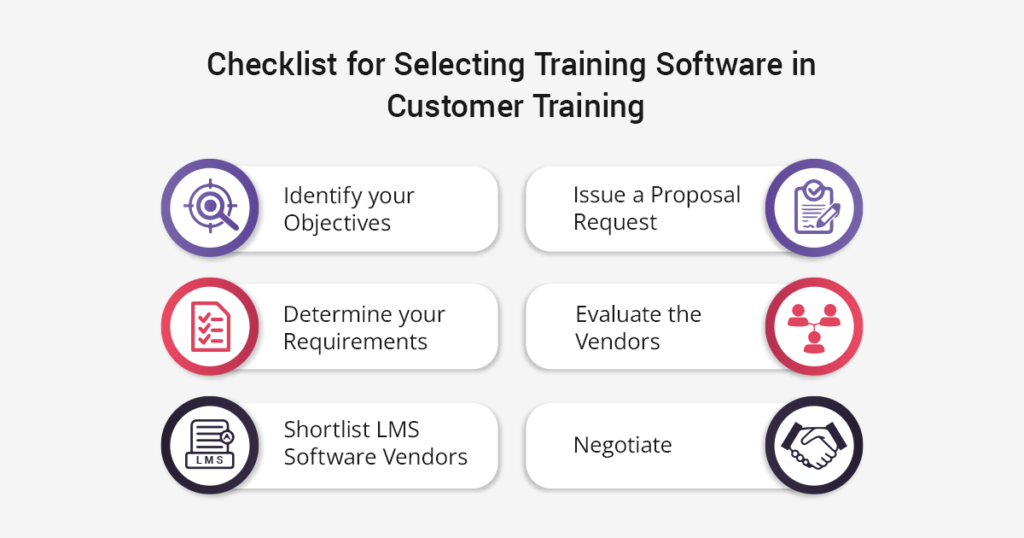 Checklist for Selecting Training Software in Customer Training