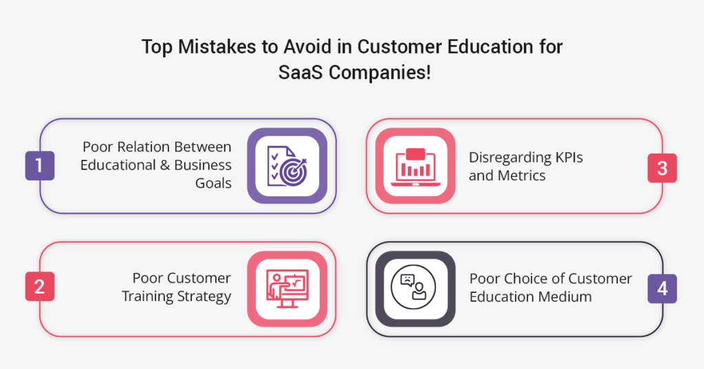 Top Mistakes to Avoid in Customer Education for SaaS Companies
