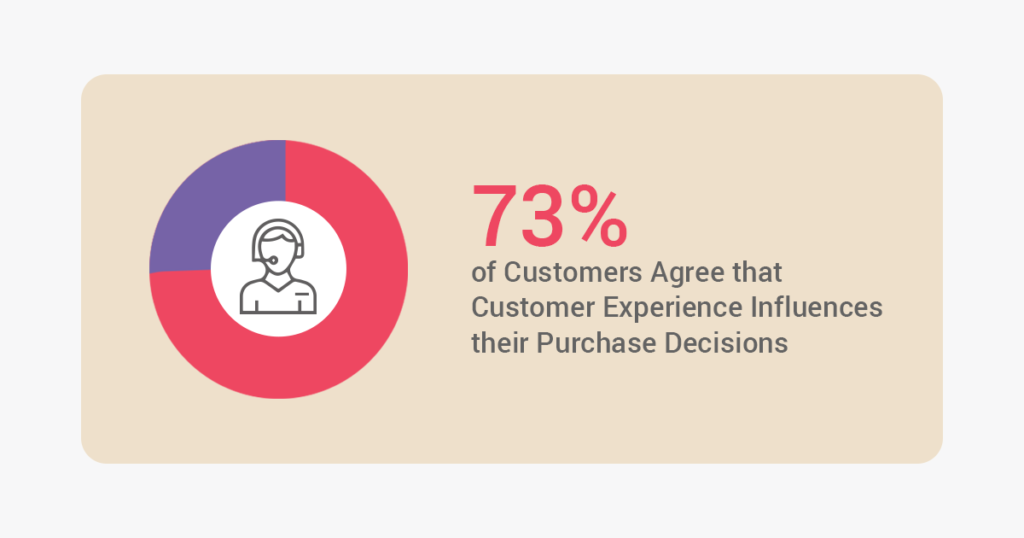 What is the Importance of Customer Retention for SaaS Companies
